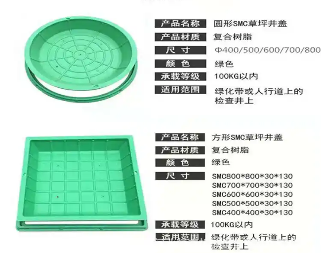 芦淞树脂复合种植井盖展示